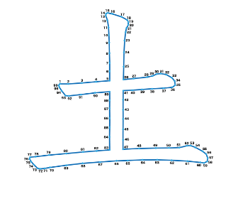 点つなぎ　漢字「土」