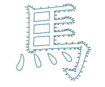 点つなぎ　漢字「馬」