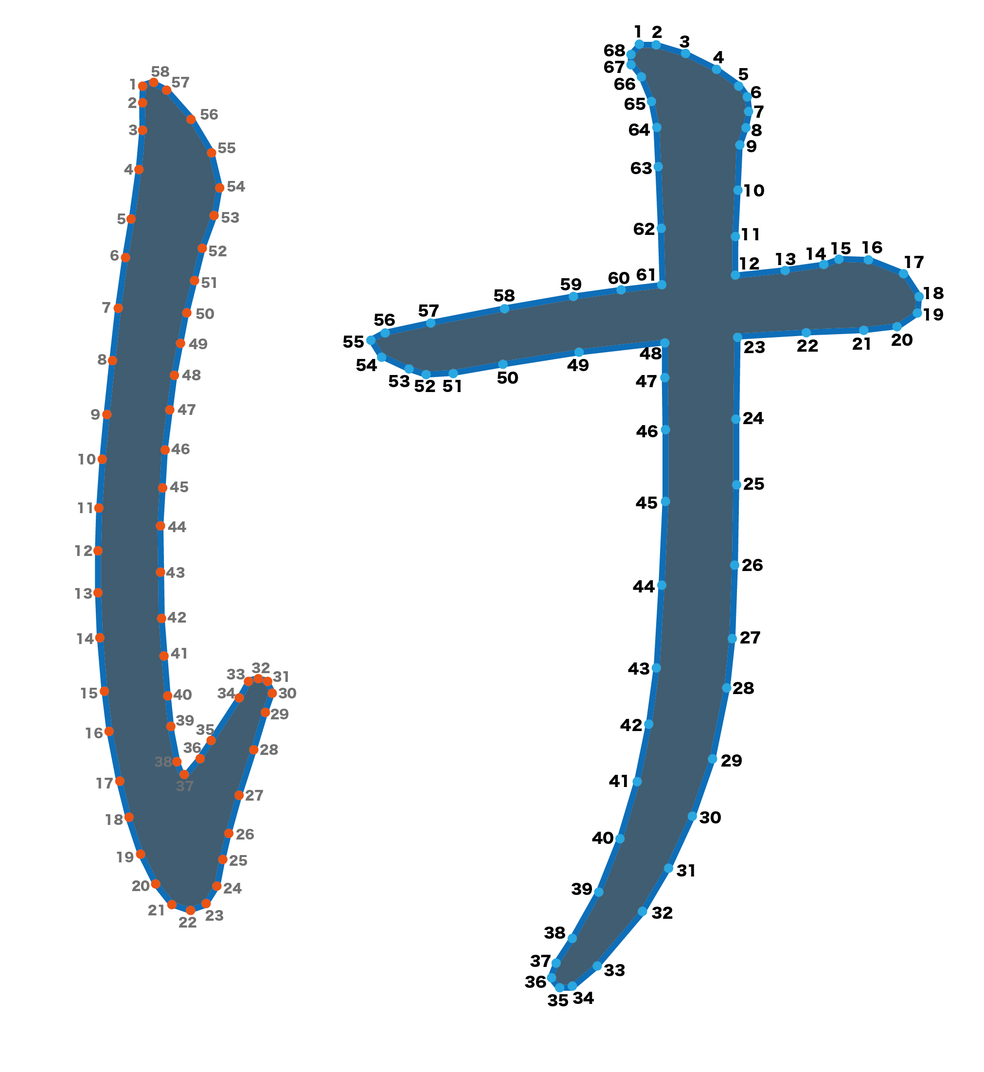 点つなぎ　ひらがな「け」（完成例）