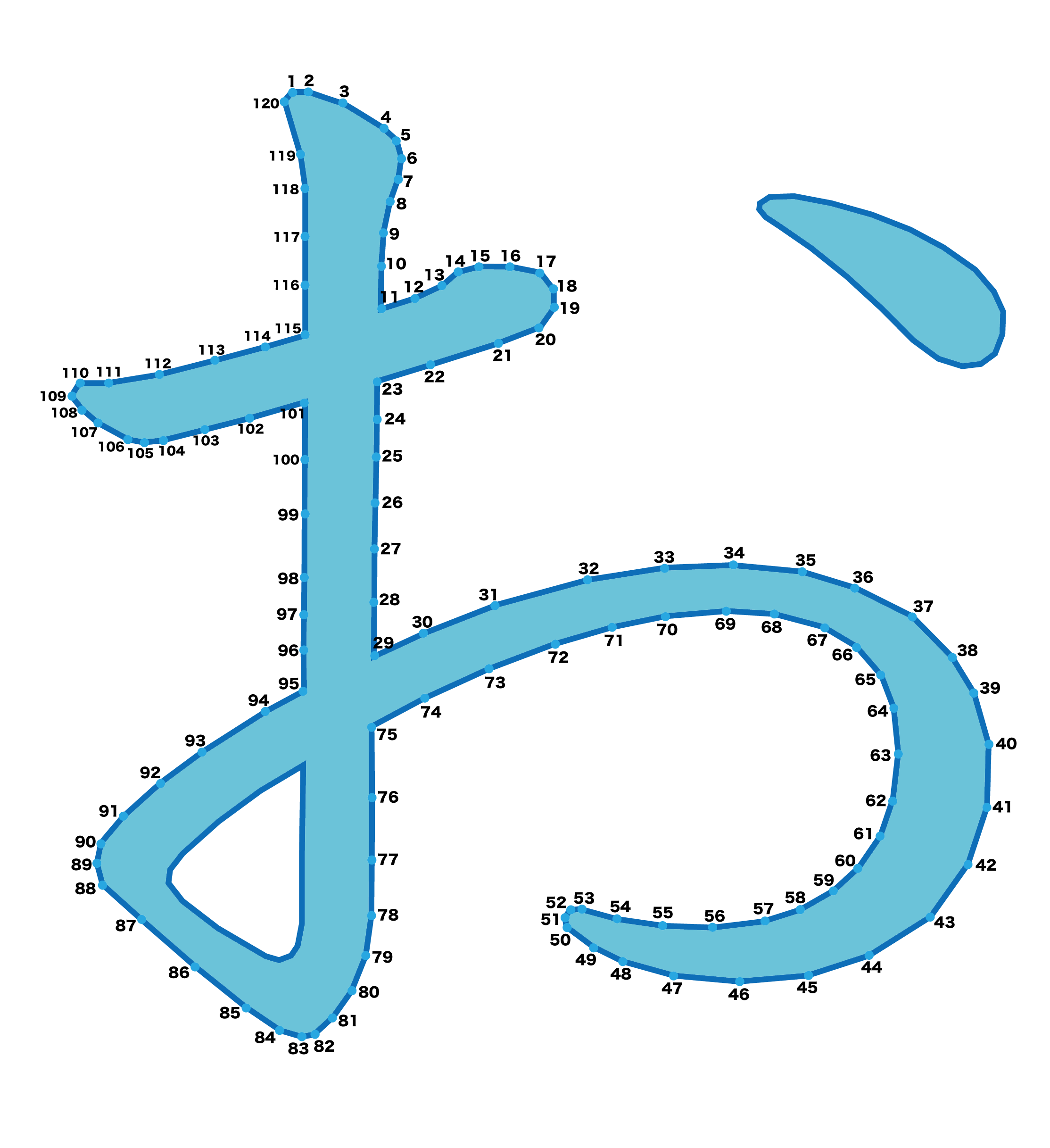 点つなぎ　ひらがな「お」（完成例）