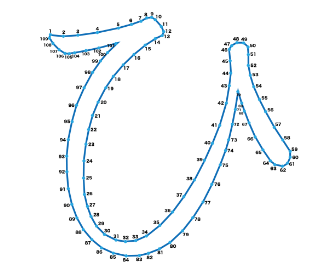 点つなぎ　ひらがな「ひ」