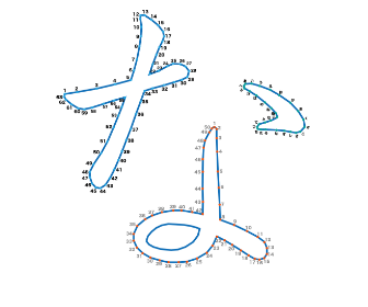 点つなぎ　ひらがな「な」