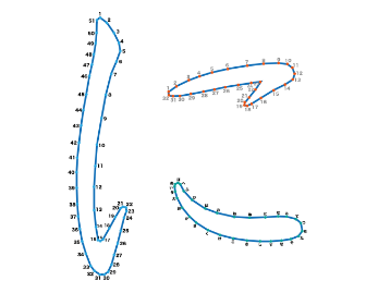 点つなぎ　ひらがな「に」