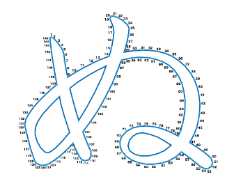 点つなぎ　ひらがな「ぬ」
