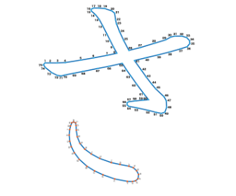 点つなぎ　ひらがな「さ」