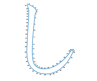 点つなぎ　ひらがな「し」