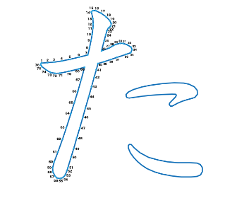 点つなぎ　ひらがな「た」