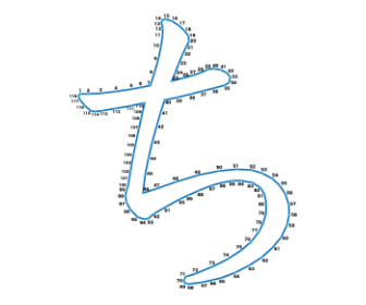 点つなぎ　ひらがな「ち」