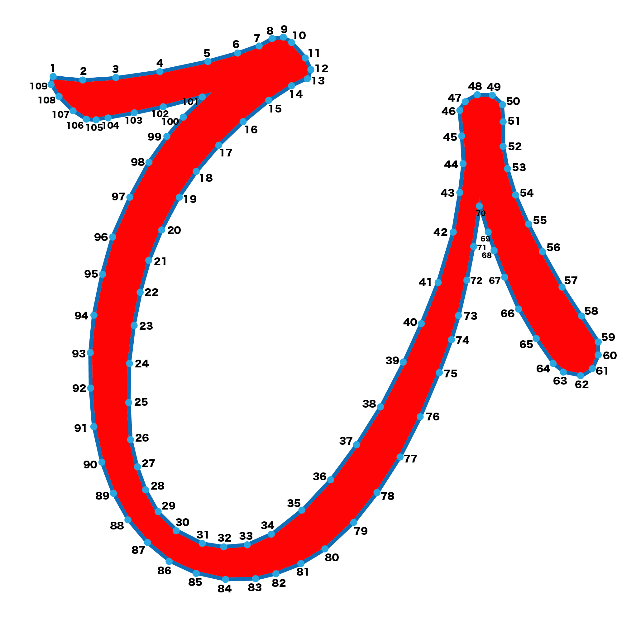 点つなぎ ひらがな「ひ」(完成例)