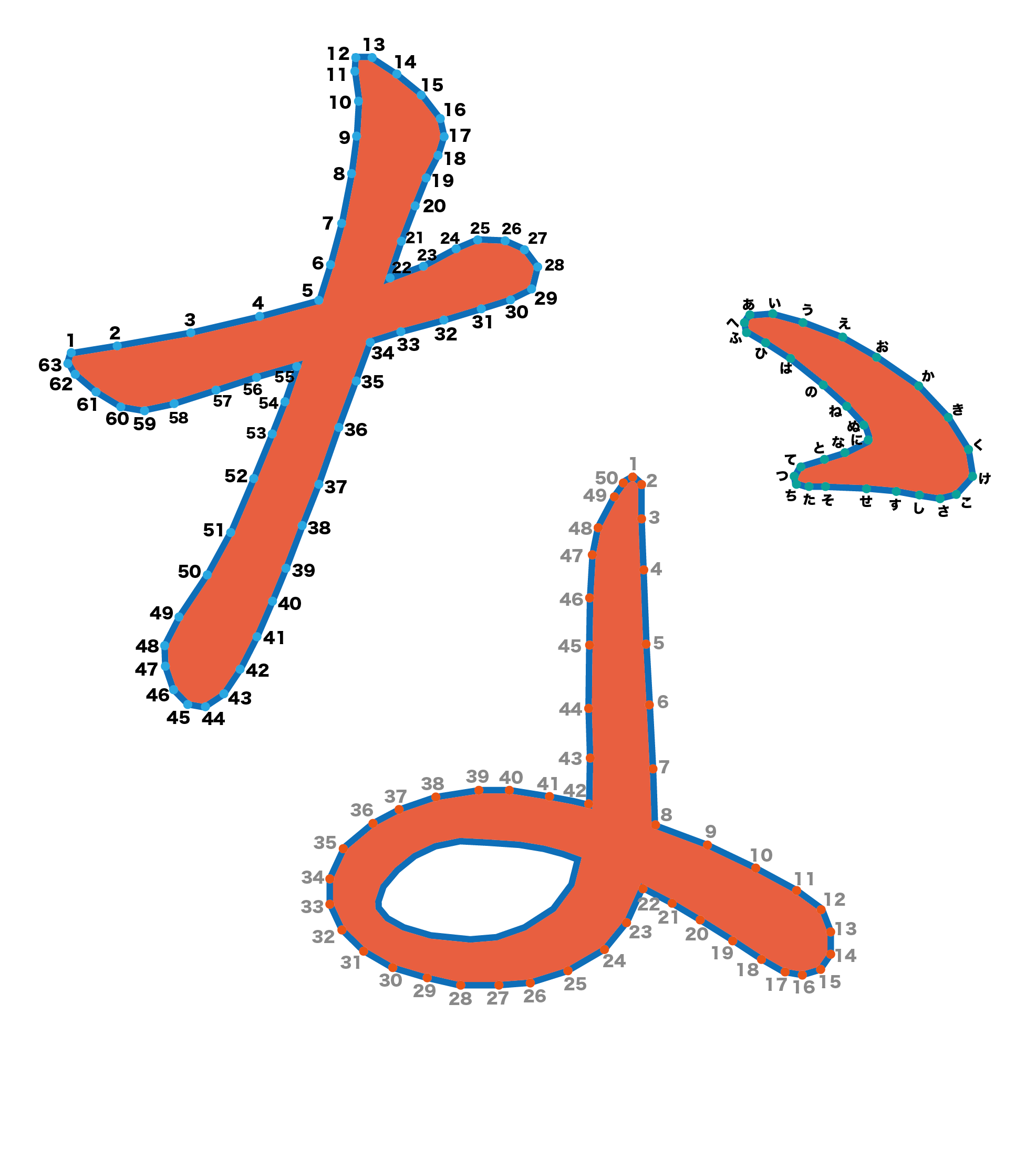 点つなぎ　ひらがな「な」（完成例）