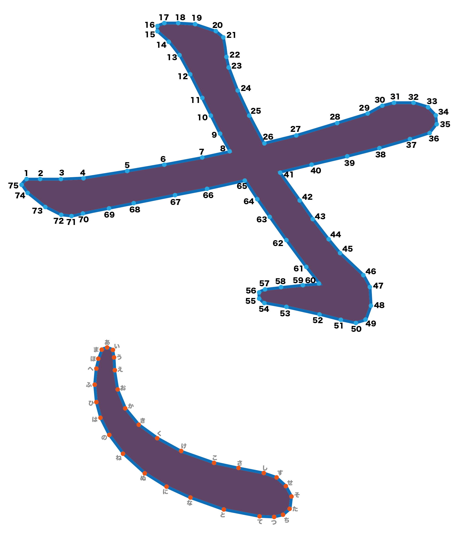 点つなぎ　ひらがな「さ」（完成例）
