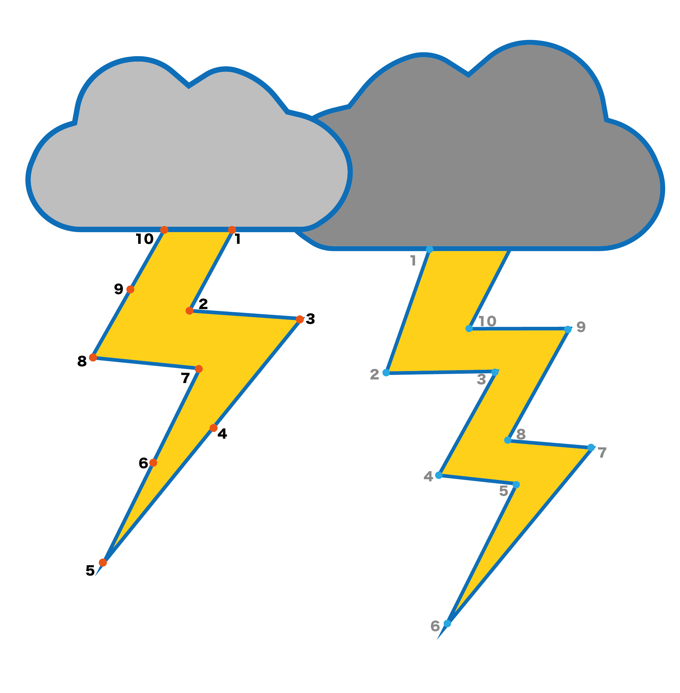 点つなぎ　雷（かみなり）（完成例）