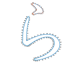 点つなぎ　ひらがな「ら」