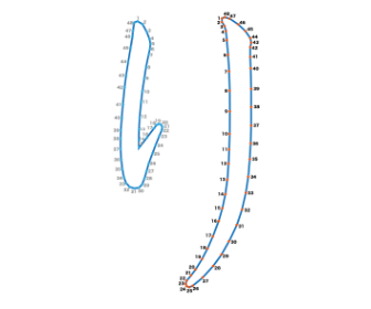点つなぎ　ひらがな「り」