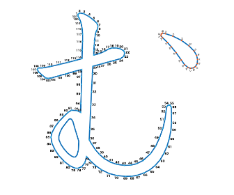 点つなぎ ひらがな「む」