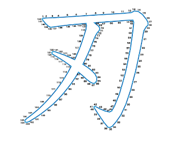 点つなぎ　漢字「刃」