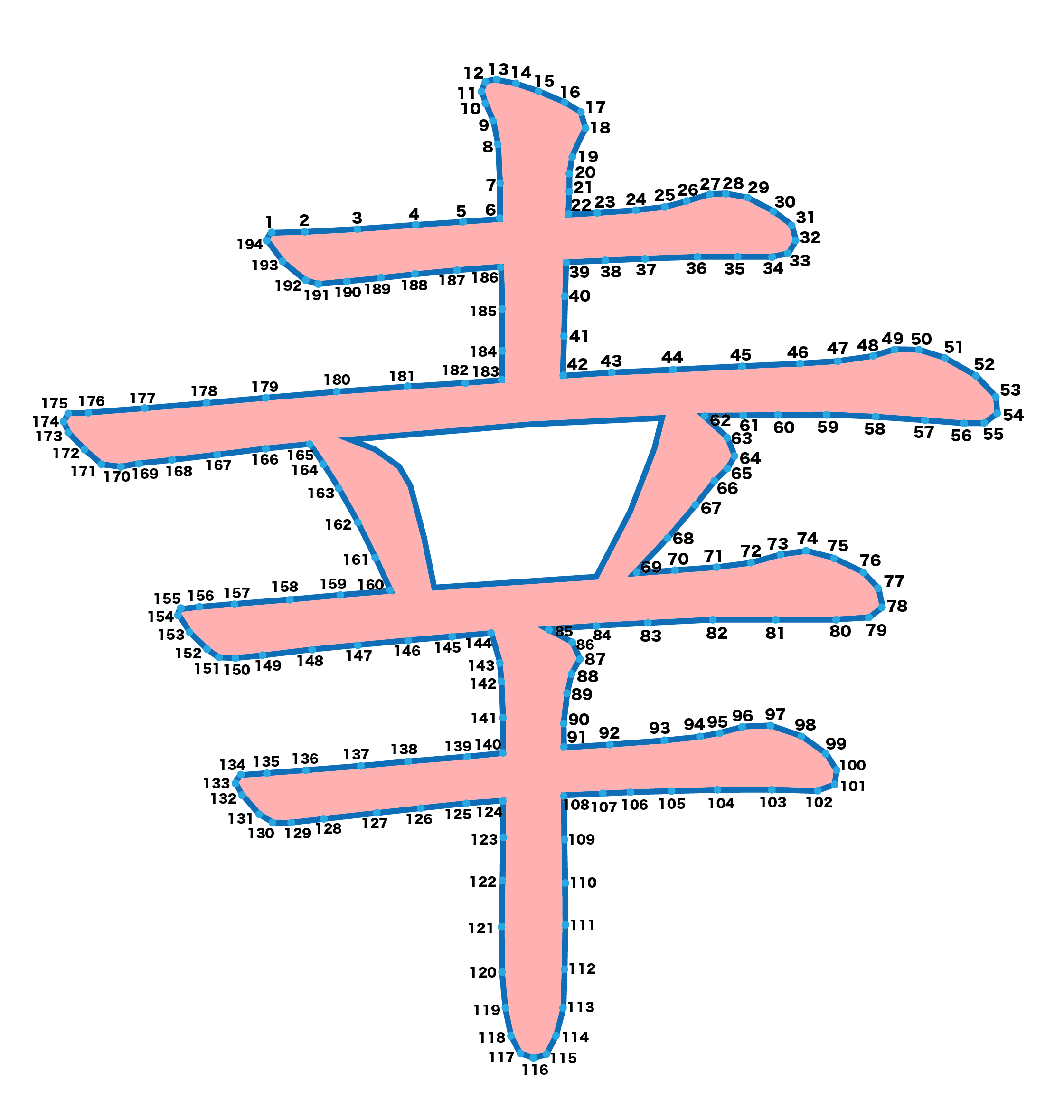 点つなぎ　漢字「幸」（完成例）