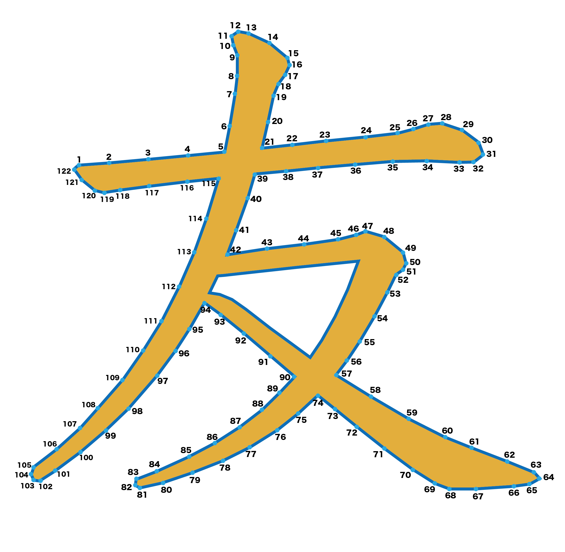 点つなぎ　漢字「友」（完成例）