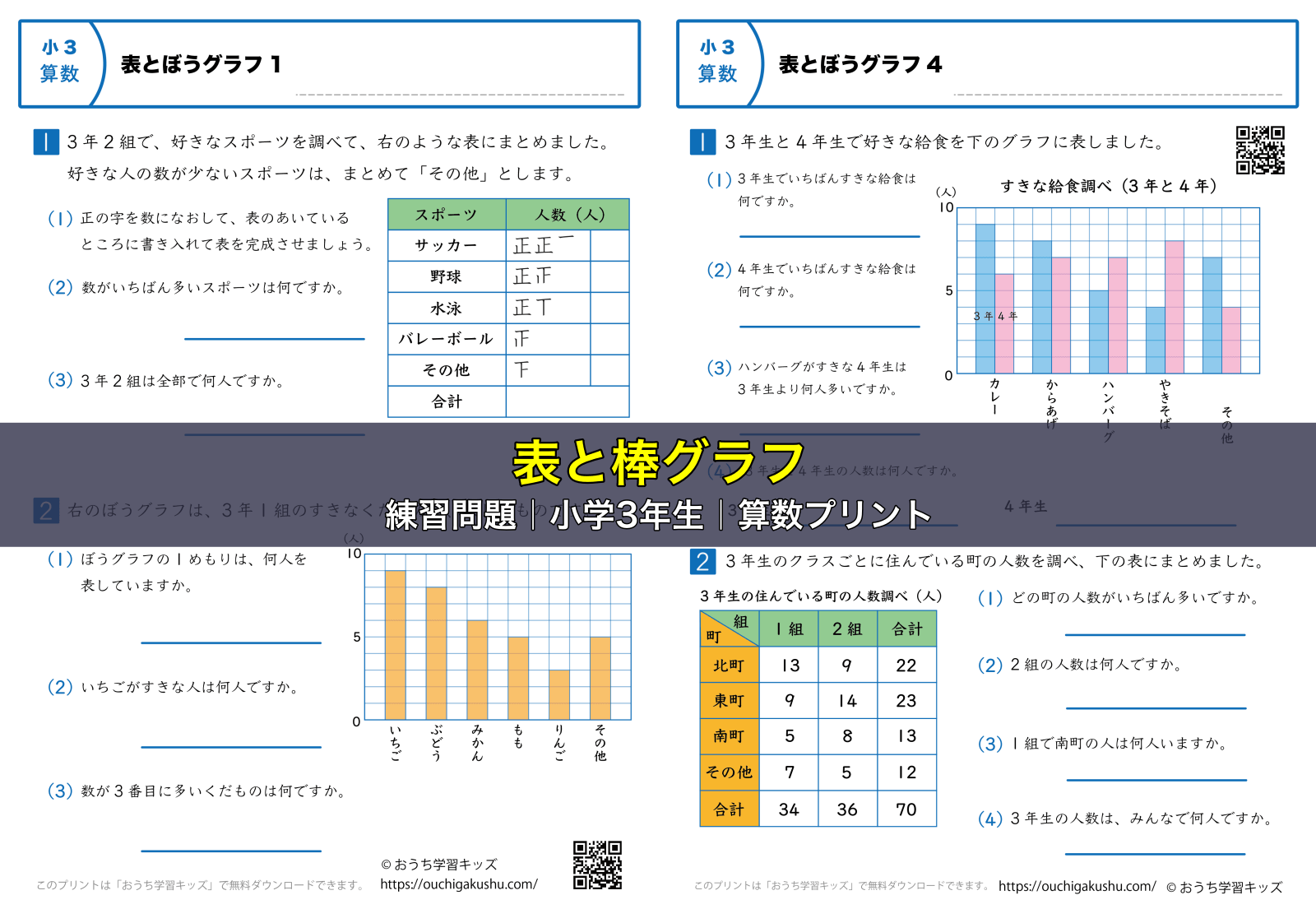 表と棒グラフ｜練習問題｜小学3年生｜算数プリント