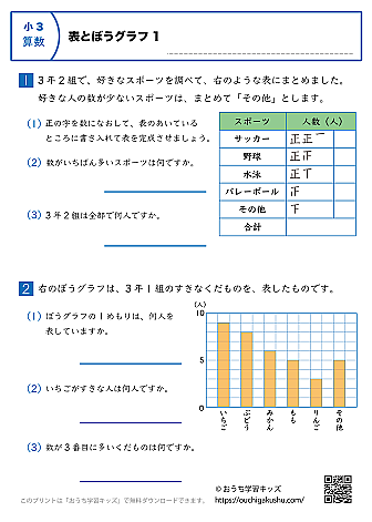 表と棒グラフ｜練習問題1｜小学3年生｜算数プリント