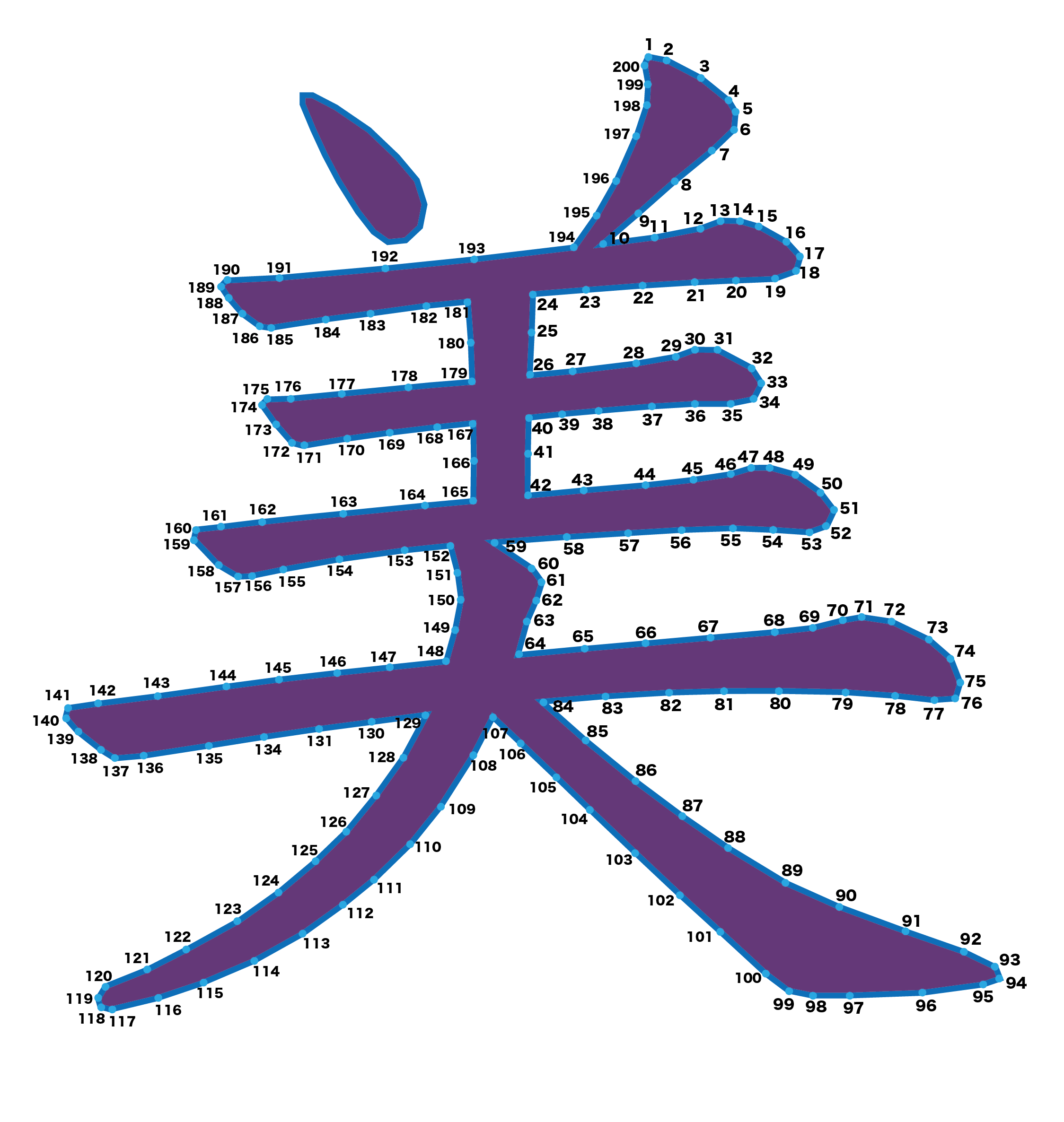 点つなぎ　漢字「美」（完成例）