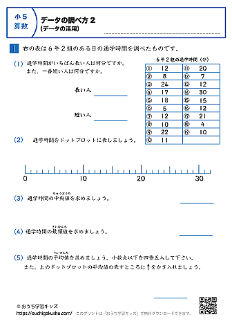データの調べ方（データの活用）｜練習問題2｜小学6年生｜算数プリント