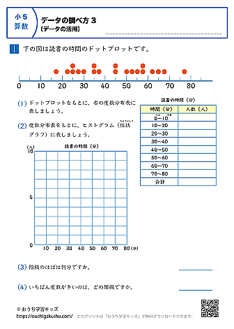 データの調べ方（データの活用）｜練習問題3｜小学6年生｜算数プリント