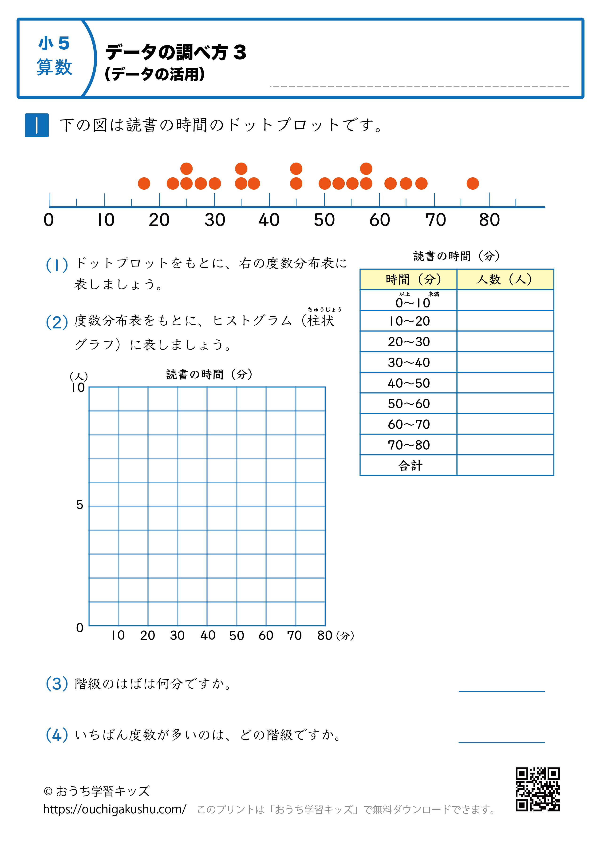 データの調べ方（データの活用）｜練習問題3｜小学6年生｜算数プリント