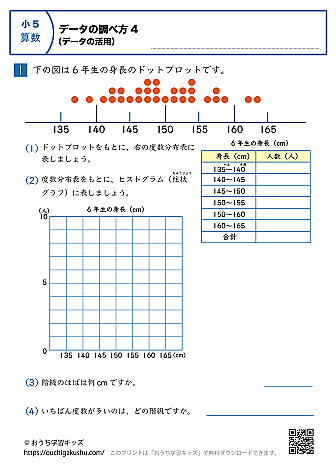 データの調べ方（データの活用）｜練習問題4｜小学6年生｜算数プリント