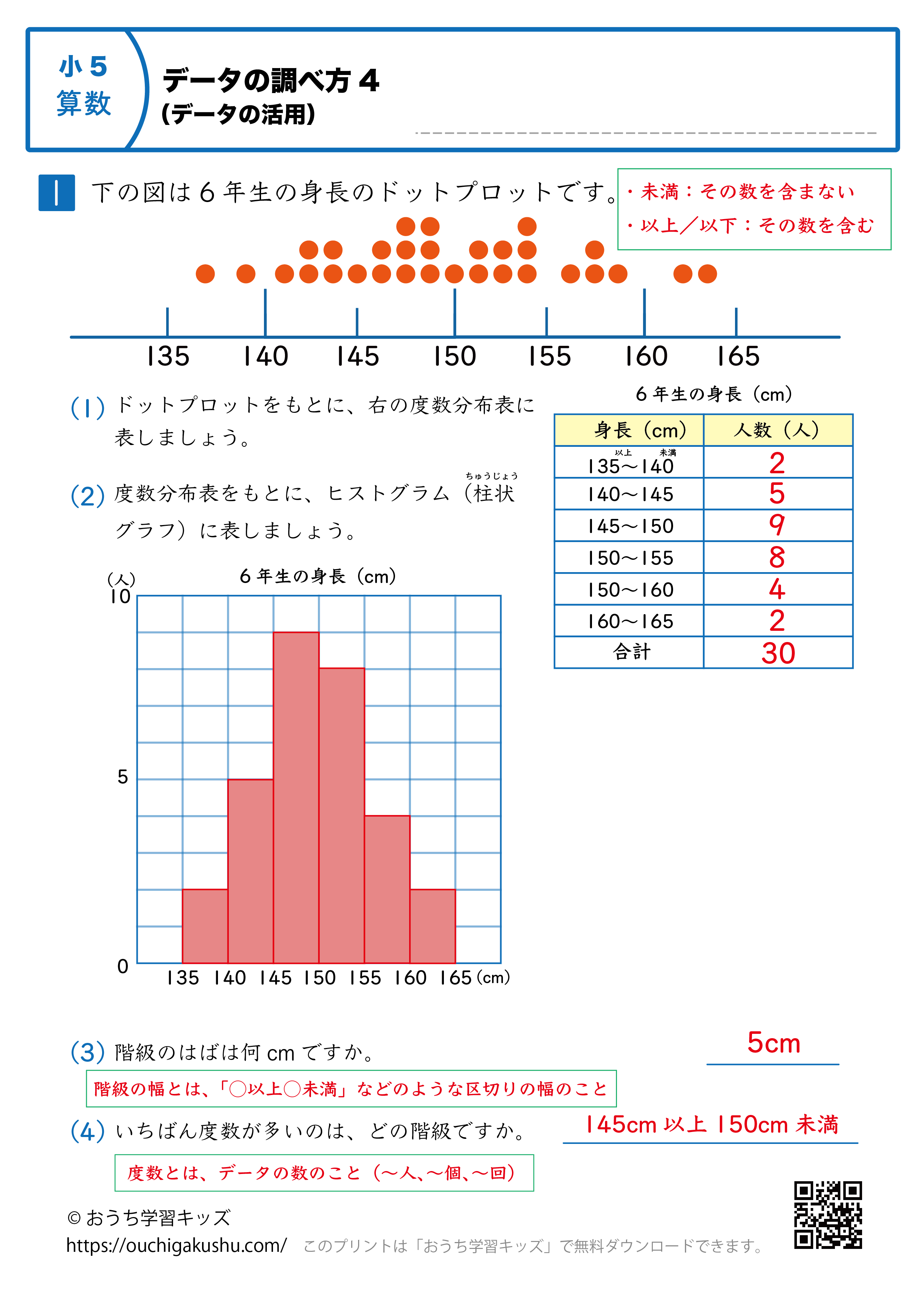 データの調べ方（データの活用）｜練習問題4｜小学6年生｜算数プリント（解説付き答え）