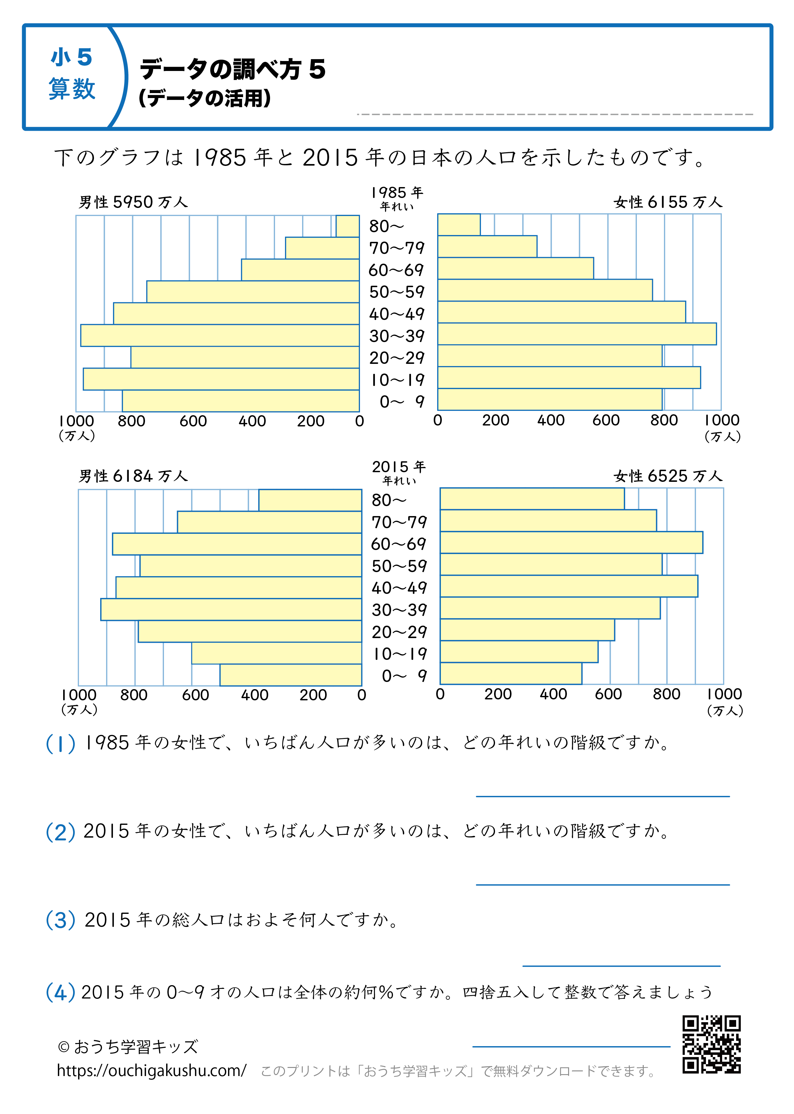 データの調べ方（データの活用）｜練習問題5｜小学6年生｜算数プリント