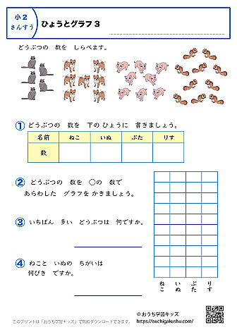 表とグラフ|練習問題3|小学2年生|算数プリント