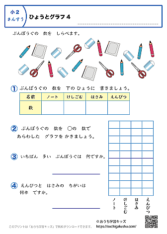 表とグラフ|練習問題4|小学2年生|算数プリント