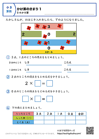 掛け算のきまり「0のかけ算」|練習問題1|小学3年生|算数プリント