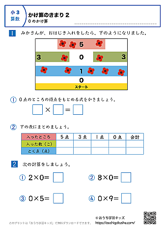 掛け算のきまり「0のかけ算」|練習問題2|小学3年生|算数プリント