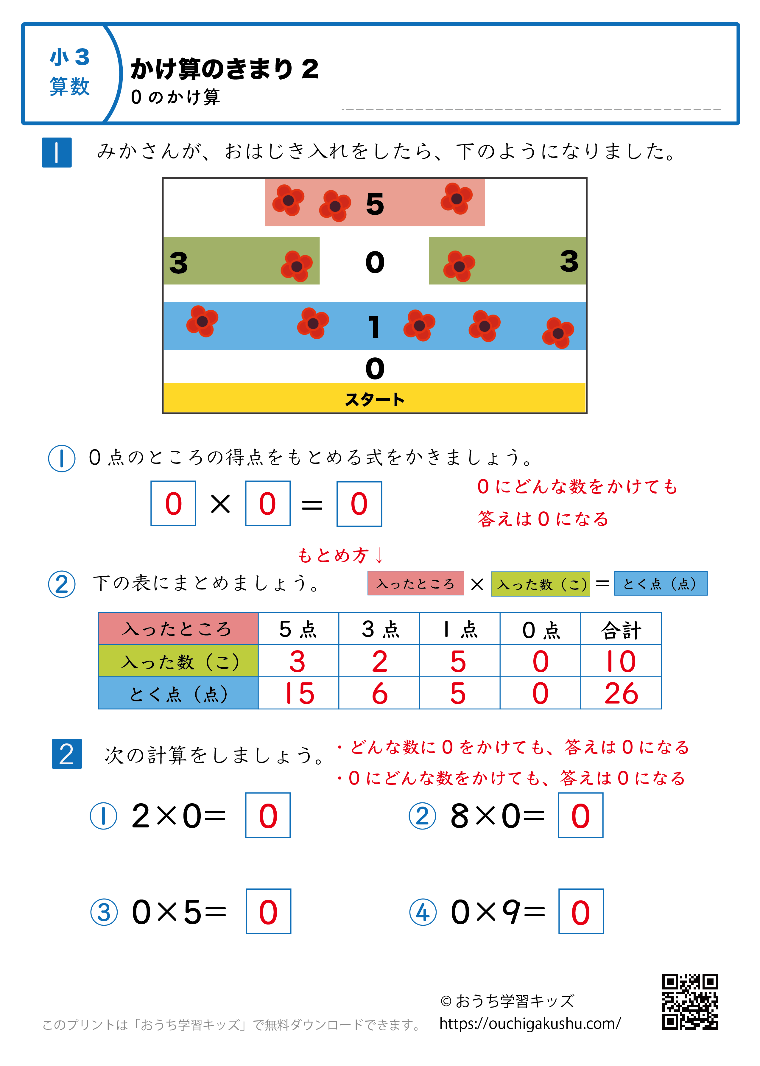 掛け算のきまり「0のかけ算」｜練習問題2｜小学3年生｜算数プリント（解説付き答え）
