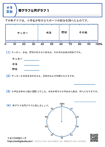 帯グラフと円グラフ|練習問題1|小学5年生|算数プリント