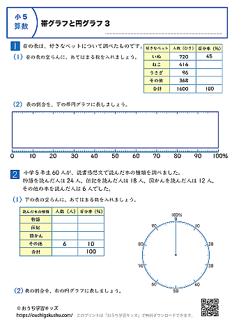 帯グラフと円グラフ|練習問題3|小学5年生|算数プリント