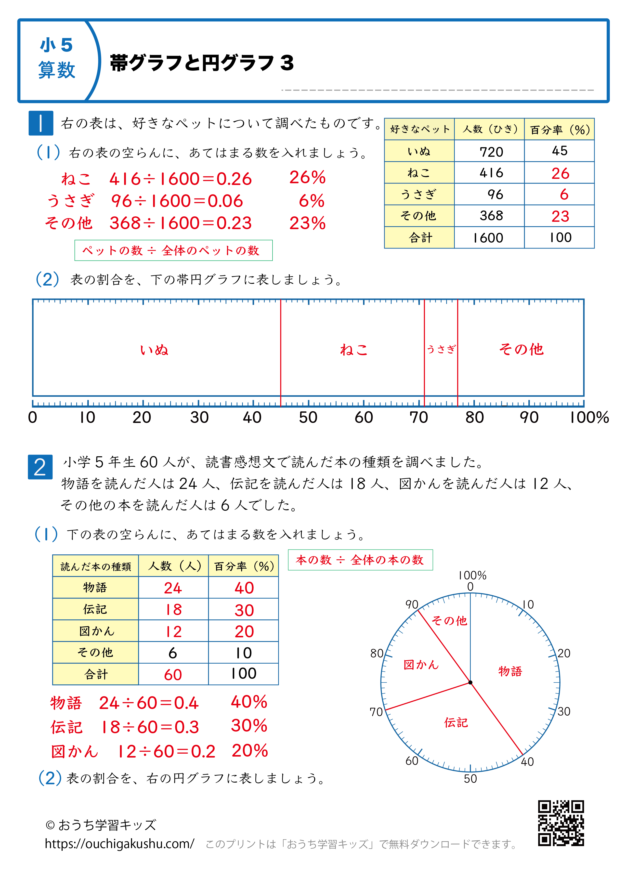 帯グラフと円グラフ｜練習問題3｜小学5年生｜算数プリント（解説付き答え）