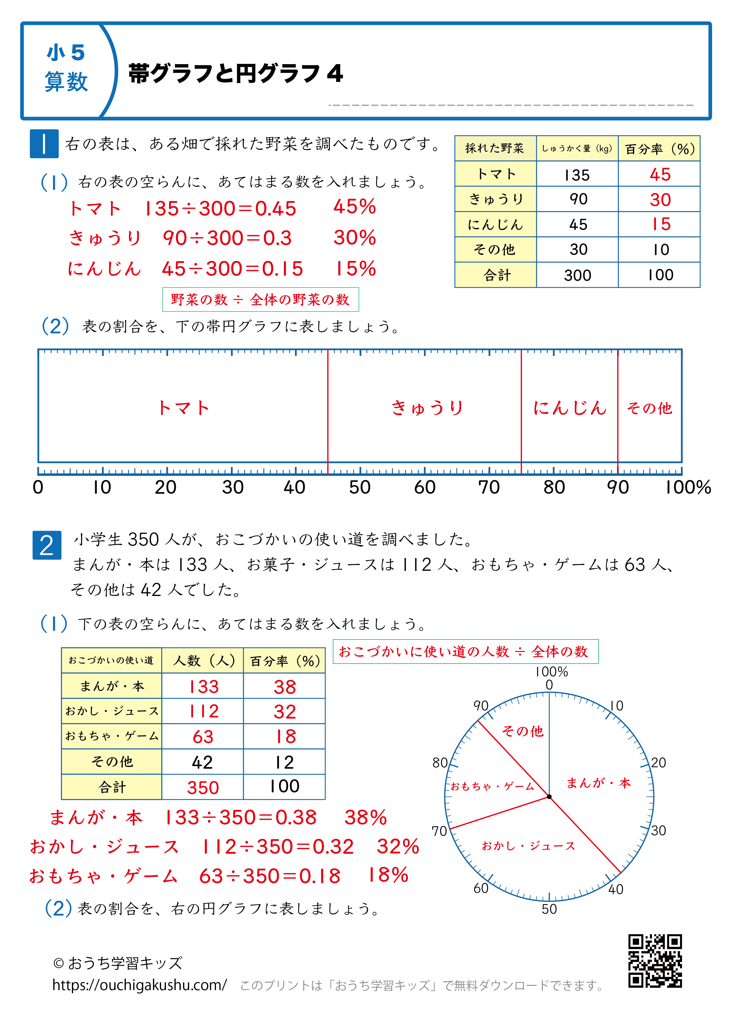 帯グラフと円グラフ|練習問題4|小学5年生|算数プリント(解説付き答え)