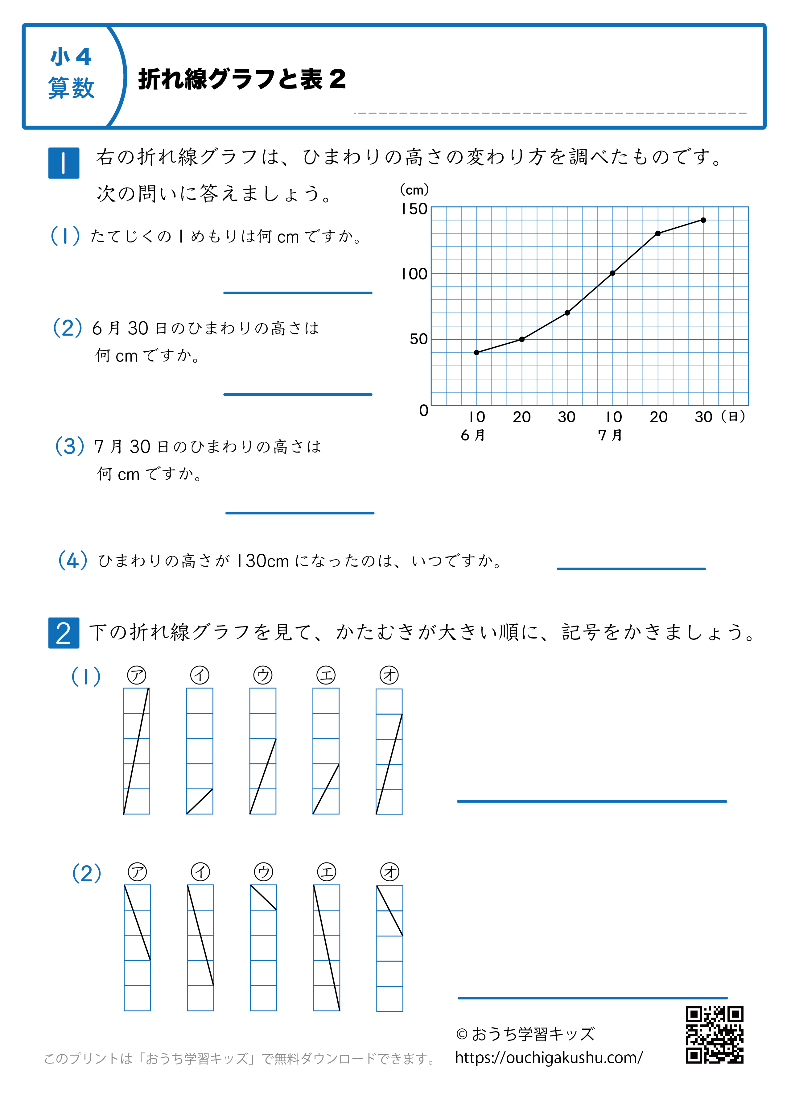 折れ線グラフと表|練習問題2|小学4年生|算数プリント