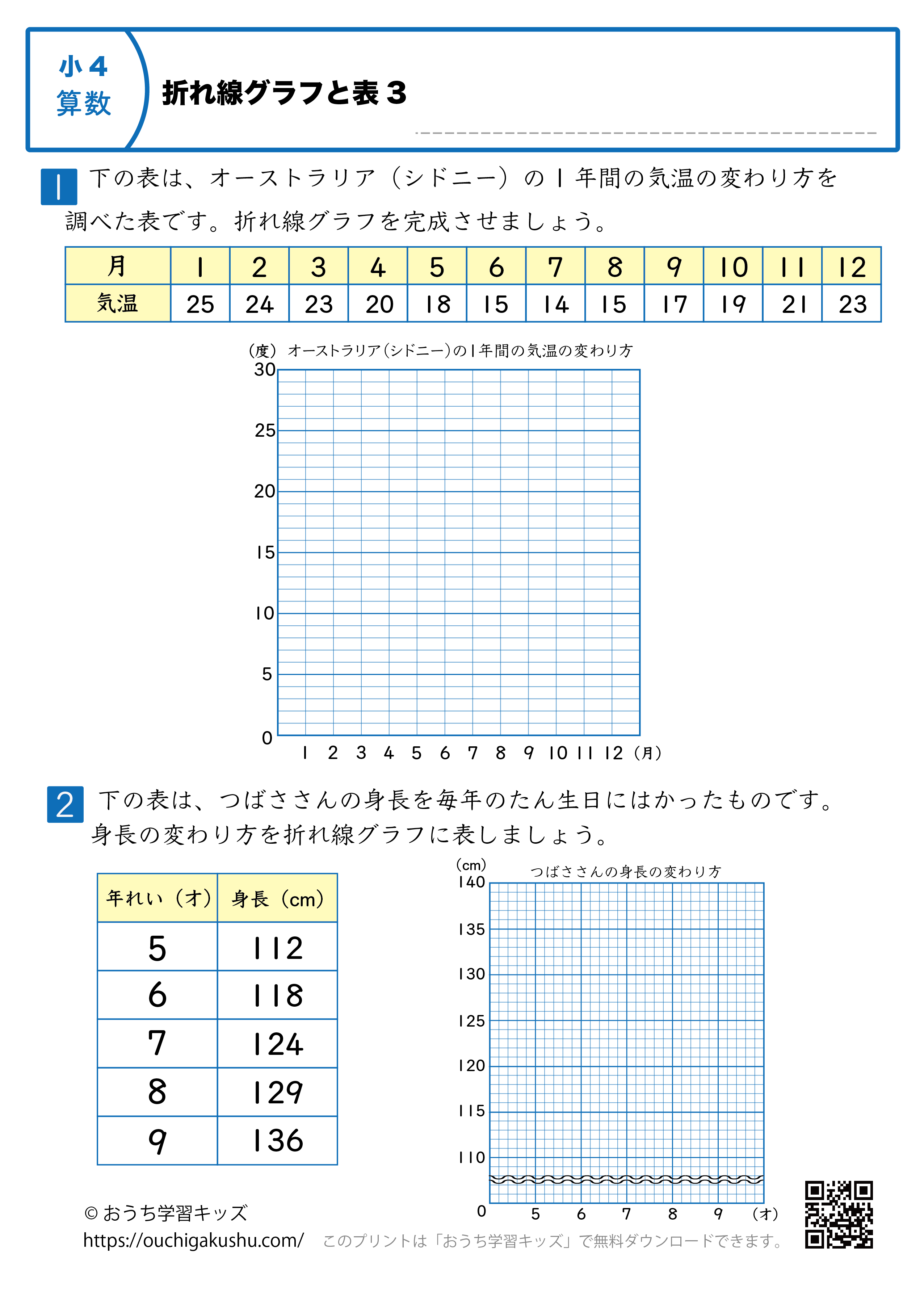折れ線グラフと表|練習問題3|小学4年生|算数プリント