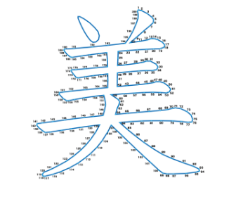 点つなぎ　漢字「美」