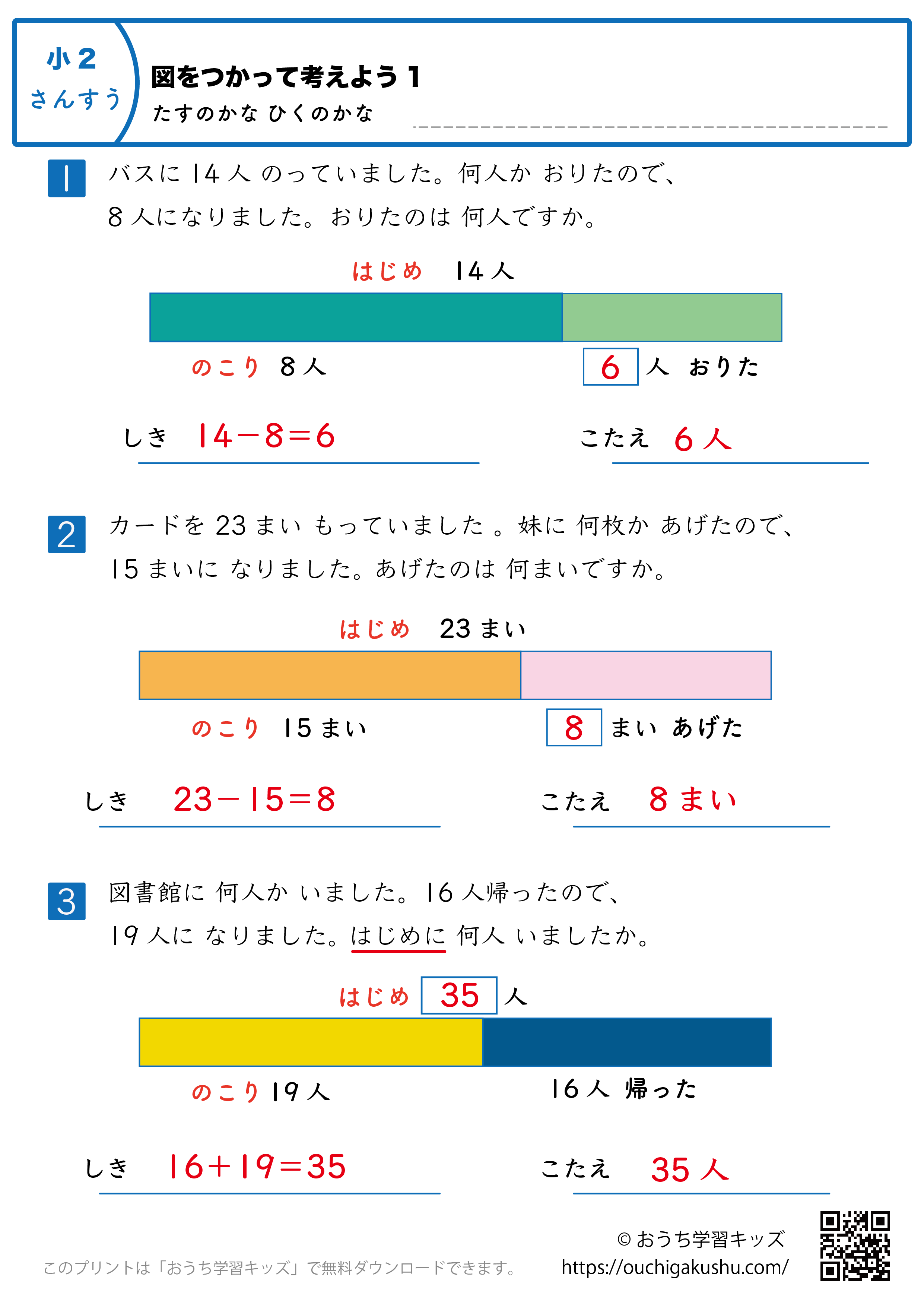 図を使って考えよう・足すのかな引くのかな｜練習問題1｜小学2年生｜算数プリント（答え）