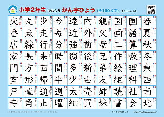 漢字表・ポスター（小学2年生）書き順付き・ブルー・1枚目