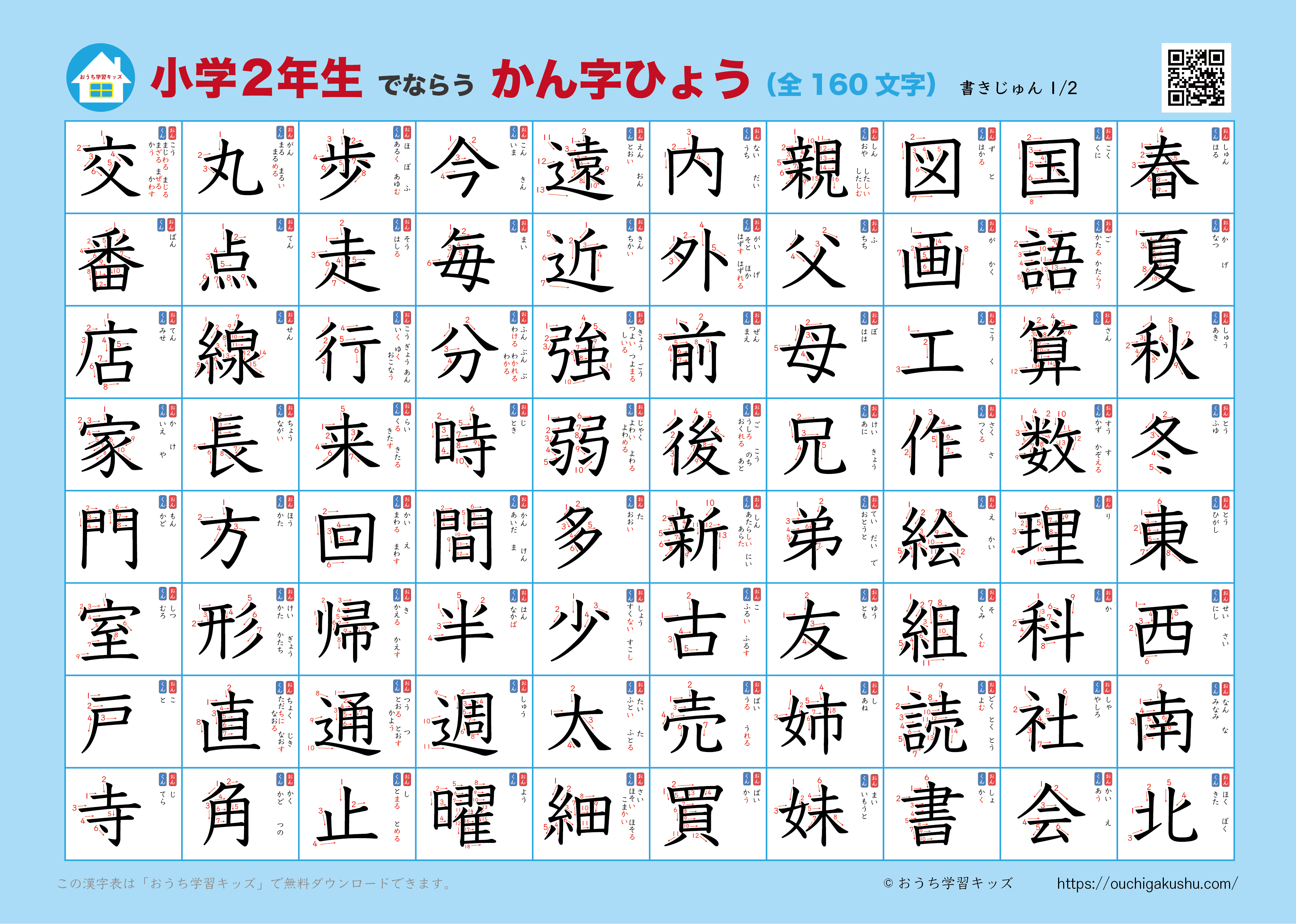 漢字表・ポスター(小学2年生)書き順付き・ブルー・1枚目
