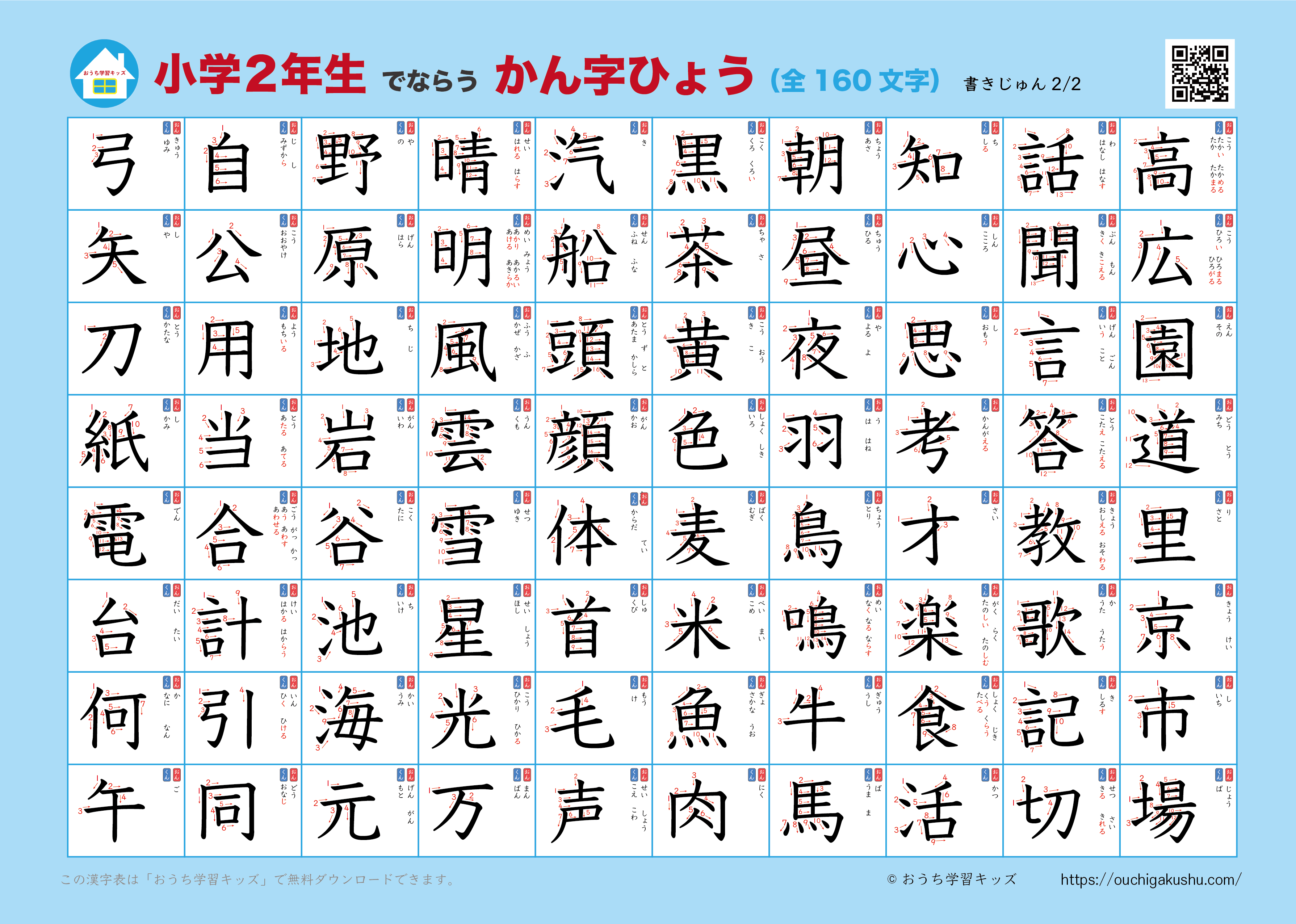 漢字表・ポスター(小学2年生)書き順付き・ブルー・2枚目