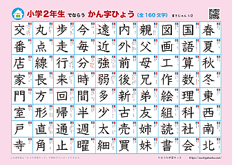 漢字表・ポスター（小学2年生）書き順付き・ピンク・A4サイズ・1枚目