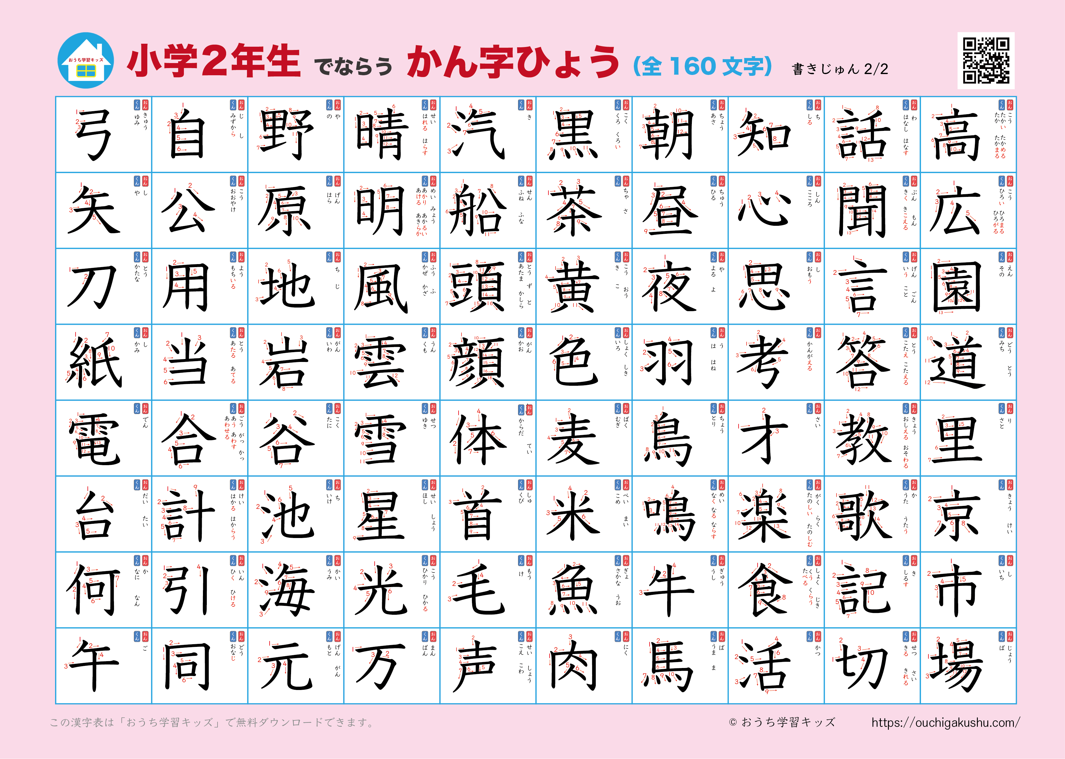 漢字表・ポスター(小学2年生)書き順付き・ピンク・A4サイズ・2枚目