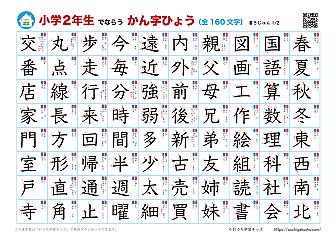 漢字表・ポスター（小学2年生）書き順付き・ホワイト・1枚目